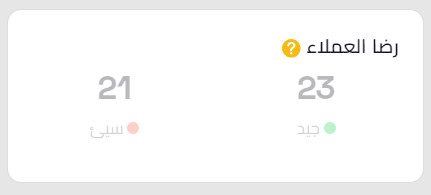 بيانات آنية_رضا العملاء.png
