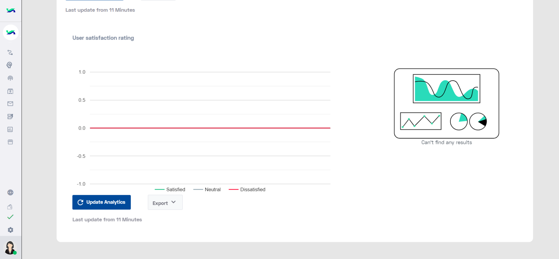 User Satisfaction Rating.png